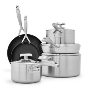 Cookware Set